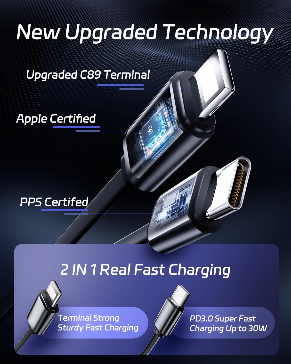 4-in-1 Retractable Charger